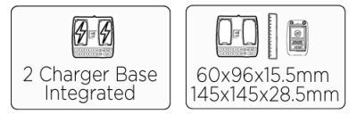G3 Wireless Paging System Dimension