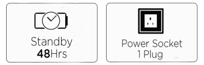 Wireless Paging System IQ Pager System Standby Specification